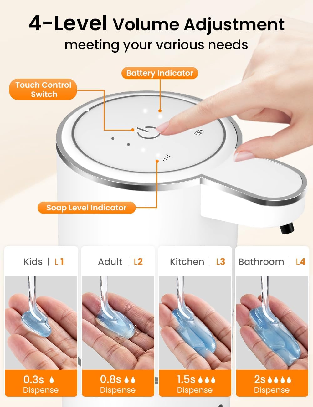 ความจุ 380 มล. พร้อมหน้าจอแสดง - Skincare Viral บทวิจารณ์และราคา