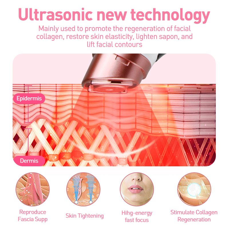 ใหม่มินิไฮฟูเครื่องอัลตราโซนิก - Skincare Scora บทวิจารณ์และราคา
