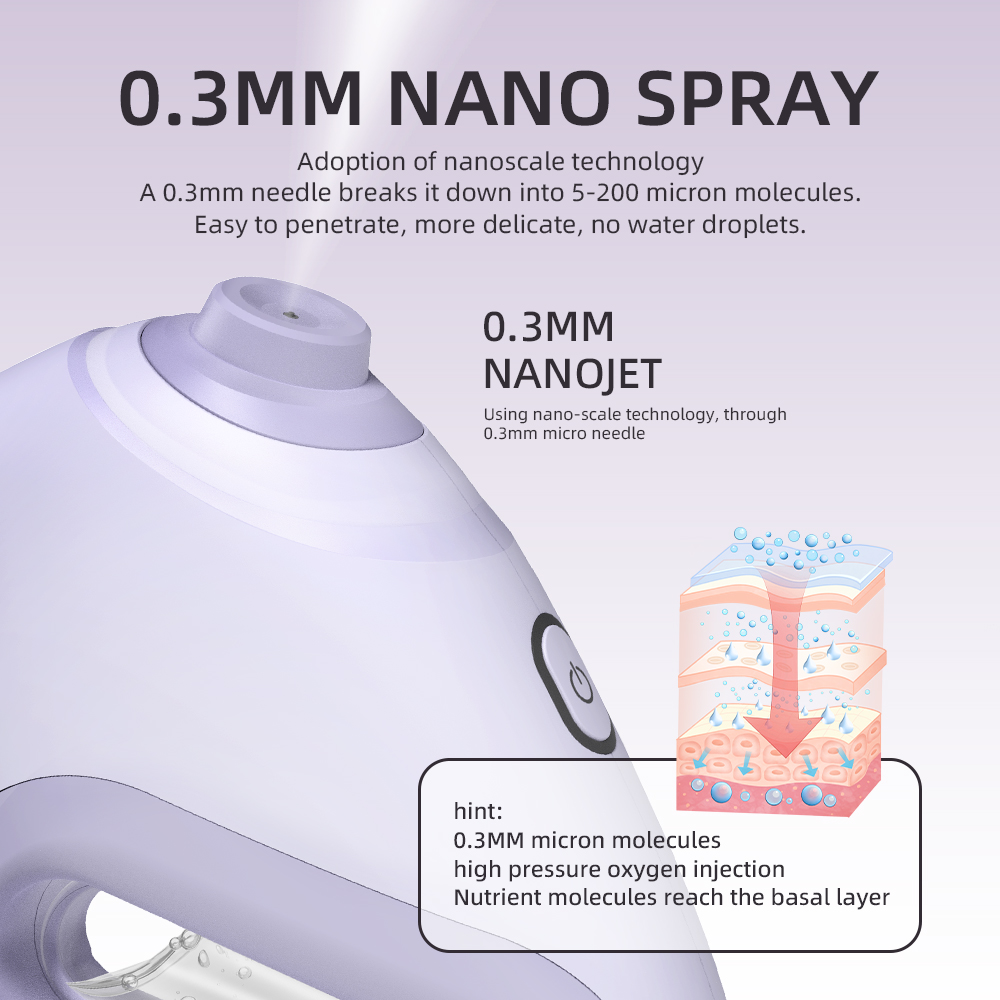Nano Facial Sprayer Water Stea - Skincare Scora บทวิจารณ์และราคา